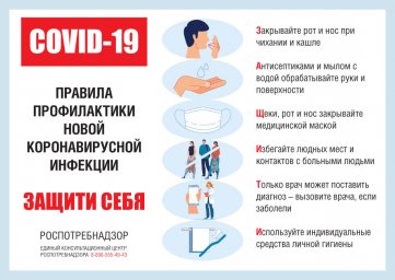 Рекомендации Роспотребнадзора по профилактике COVID-19
