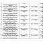 К 75-й годовщине депортации ингушского народа в Среднюю Азию и Казахстан 3