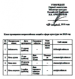 План проведения  всероссийских акций в сфере культуры в 2018г.