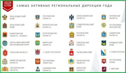 Ингушетия вошла в число регионов, успешно проведших мероприятия Года памяти и славы